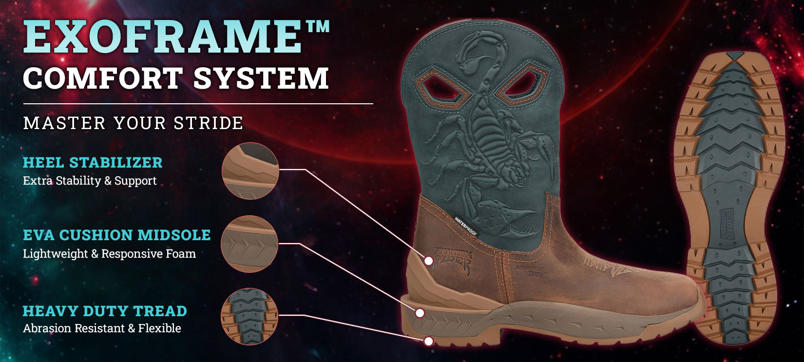 Exoframe&trade; comfort system. Master your stride. Heel stabilizer extra stability & support, eva cushion midsole lightweight & responsive foam, heavy duty tread abrasion resistant & flexible. The Burntail western boot in brown and blue with close ups of the the sole and features.