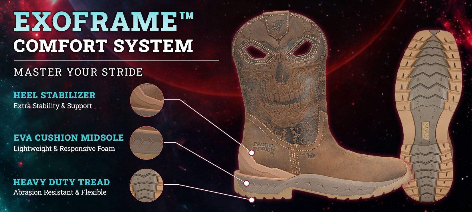 Exoframe&trade; comfort system. Master your stride. Heel stabilizer extra stability & support, eva cushion midsole lightweight & responsive foam, heavy duty tread abrasion resistant & flexible. The hellstinger western boot in brown with close ups of the the sole and features.