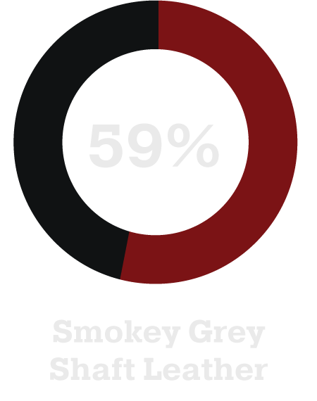 59% smokey grey shaft leather