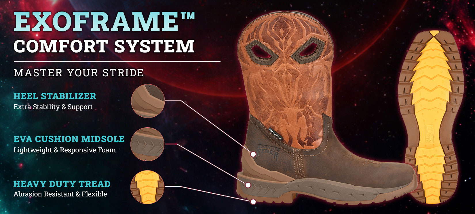 Exoframe&trade; comfort system. Master your stride. Heel stabilizer extra stability & support, eva cushion midsole lightweight & responsive foam, heavy duty tread abrasion resistant & flexible. The Desert reaper western boot in brown with close ups of the the sole and features.