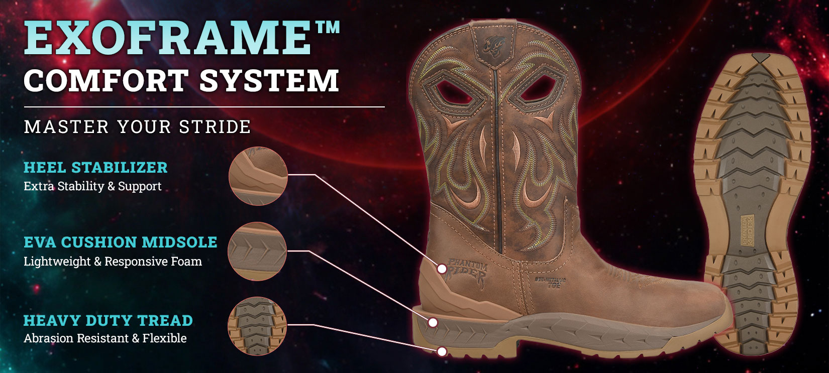 Exoframe&trade; comfort system. Master your stride. Heel stabilizer extra stability & support, eva cushion midsole lightweight & responsive foam, heavy duty tread abrasion resistant & flexible. The Sand strike western boot in brown with close ups of the the sole and features.