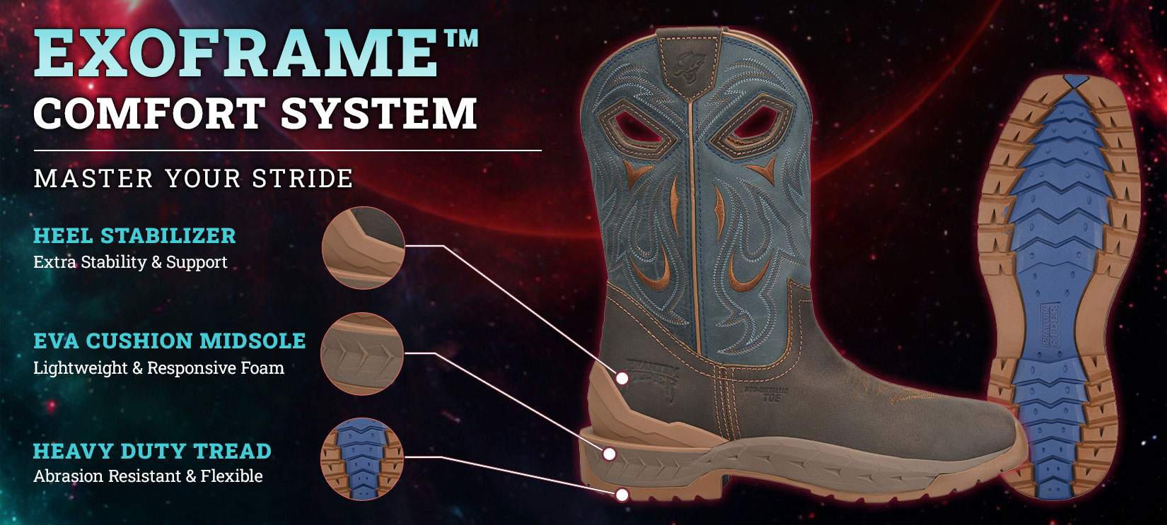 Exoframe&trade; comfort system. Master your stride. Heel stabilizer extra stability & support, eva cushion midsole lightweight & responsive foam, heavy duty tread abrasion resistant & flexible. The Emperor western boot in brown with close ups of the the sole and features.