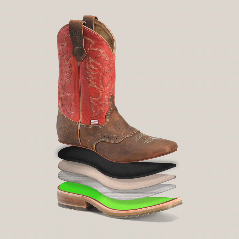 A graphic of the Pioneer Series Four Layer Comfort Boot broken in its four different layers.
