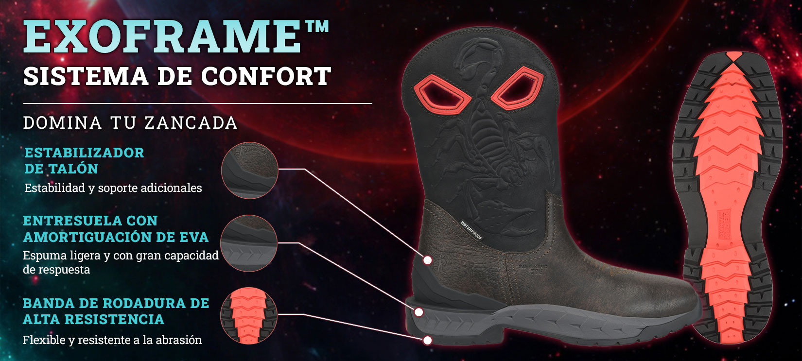 Exoframe&trade; sistema de confort. Domina tu zancada. Estabilizador de tal&oacute;n Estabilidad y soporte adicionales, entresuela con amortiguaci&oacute;n de EVA Espuma ligera y con gran capacidad de respuesta, Banda de rodadura de alta resistencia Flexible y resistente a la abrasi&oacute;n. Bota vaquera Death Stalker en color marr&oacute;n, con primeros planos de la suela y sus caracter&iacute;sticas.